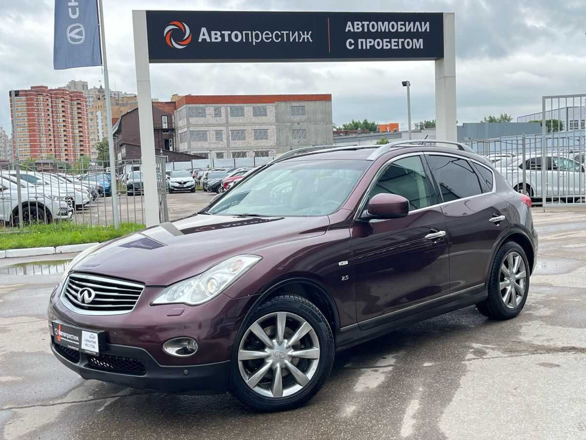 Infiniti QX50