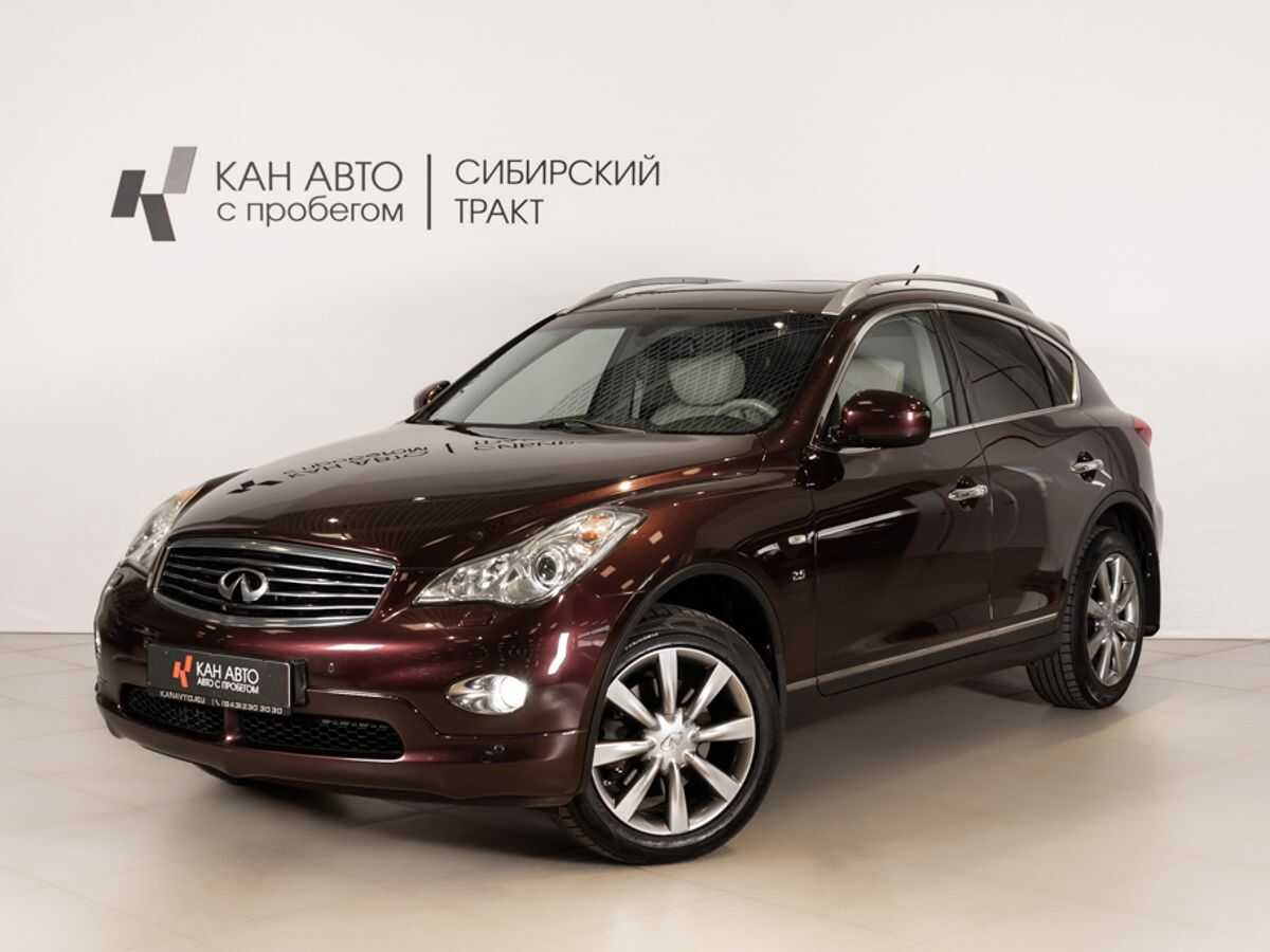 Infiniti QX50